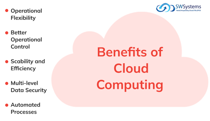 Benefits of Cloud Computing and why work with SWS
