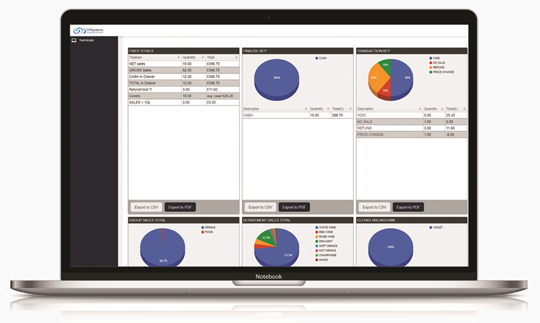 Cloud Back Office Software