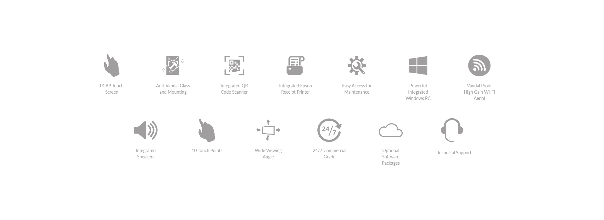 Self service payment tills2