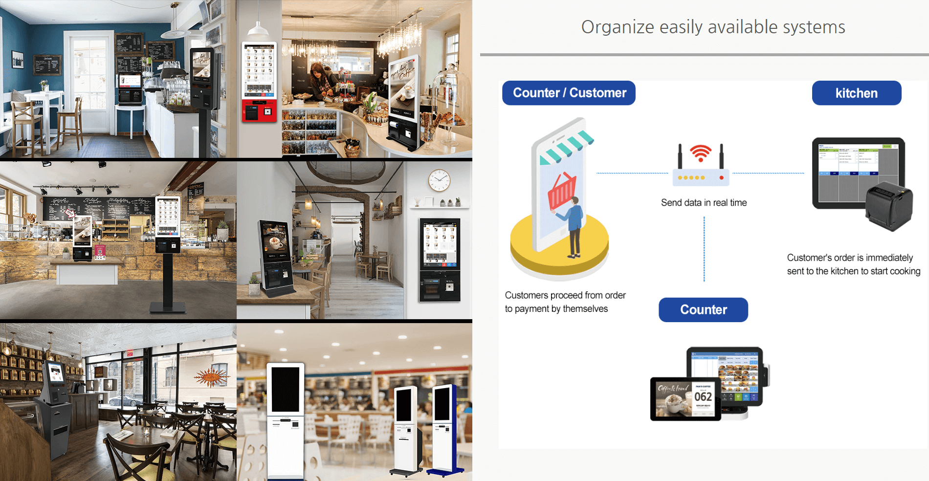 Organize easily available systems